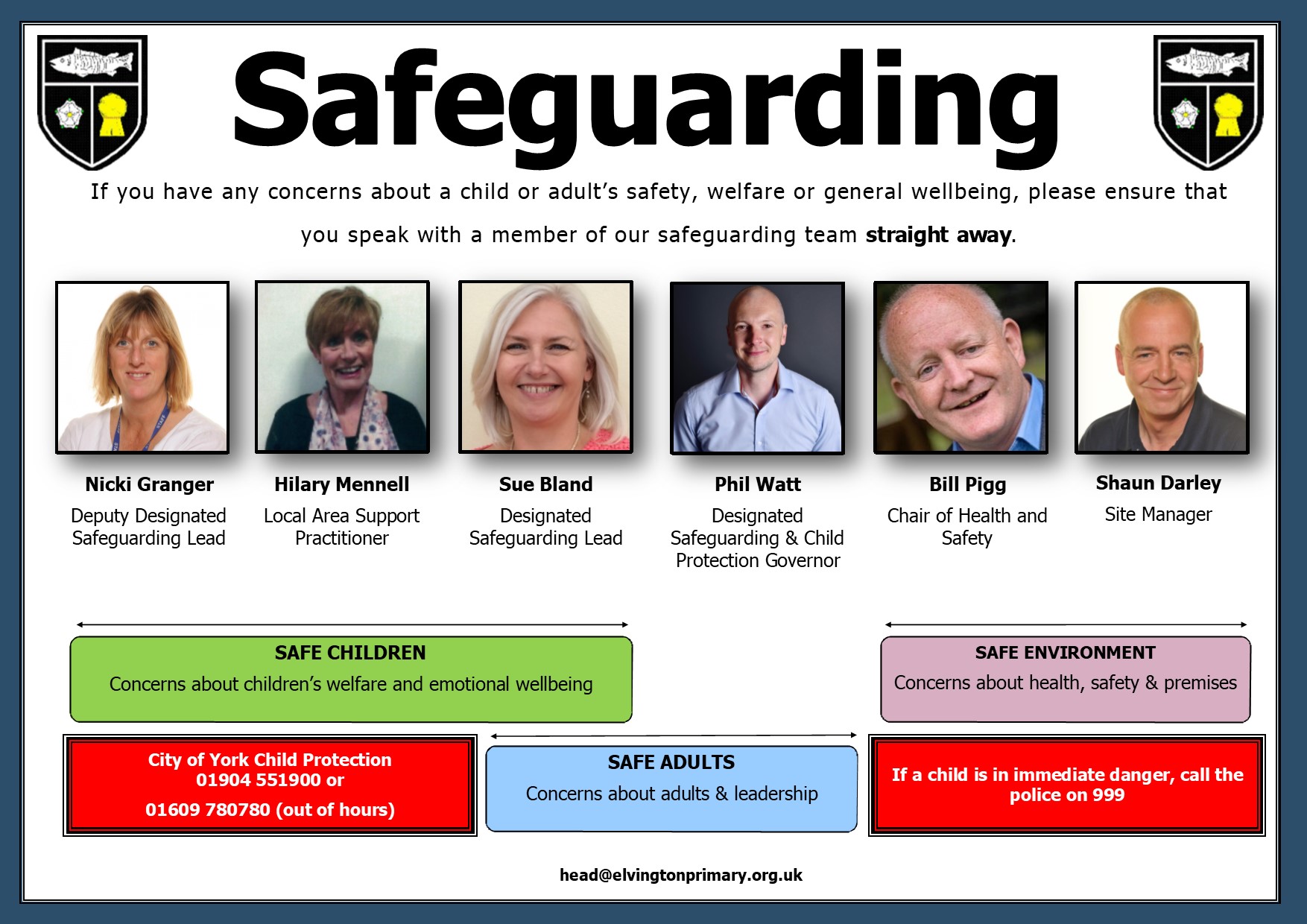 Safeguarding Team Elvington Church of England Primary School