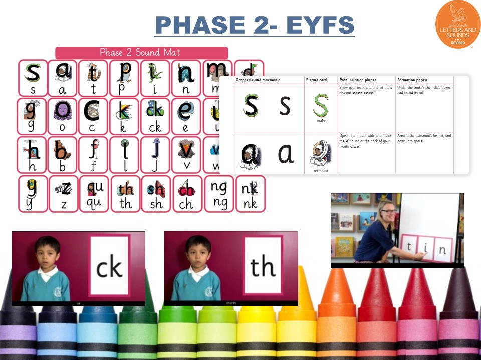 2026EYFS-Y1_Phonics_Slide08