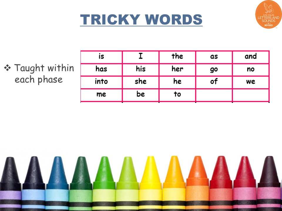 2026EYFS-Y1_Phonics_Slide14