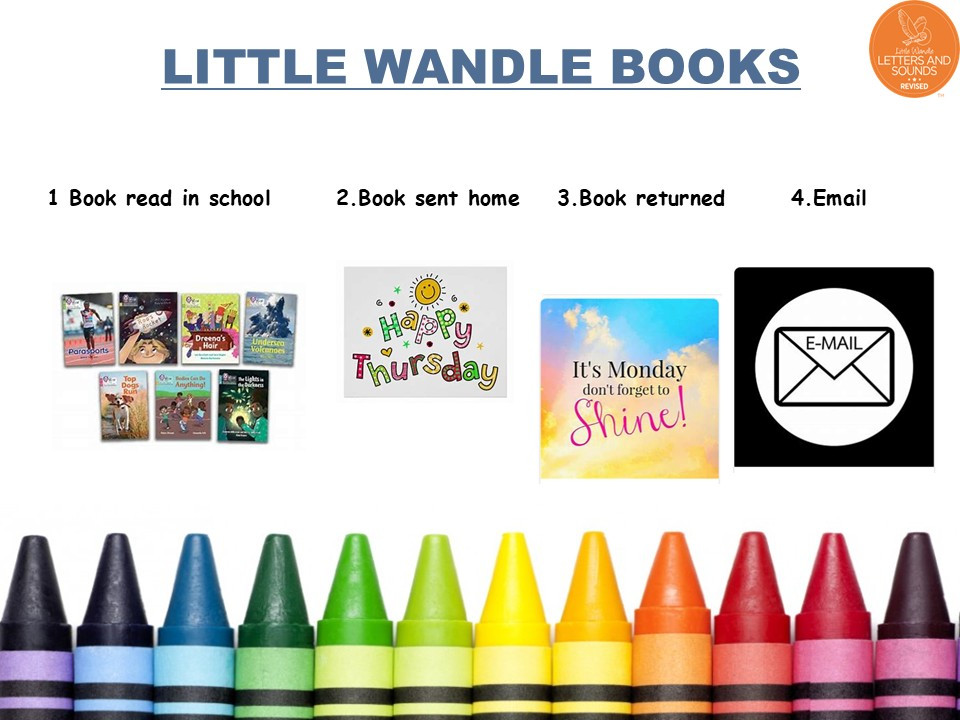 2026EYFS-Y1_Phonics_Slide16
