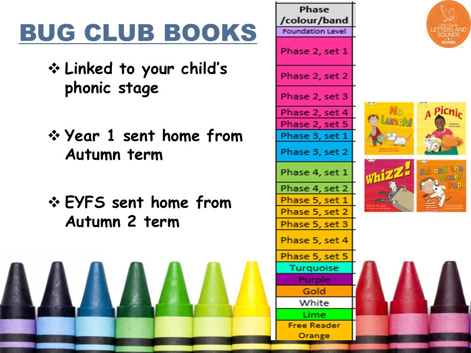 2026EYFS-Y1_Phonics_Slide17