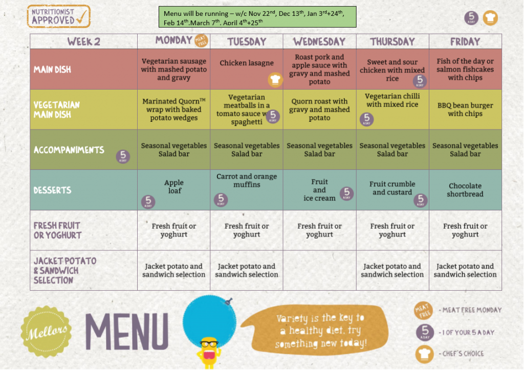 Updated Dinner Menus | Elvington Church of England Primary School